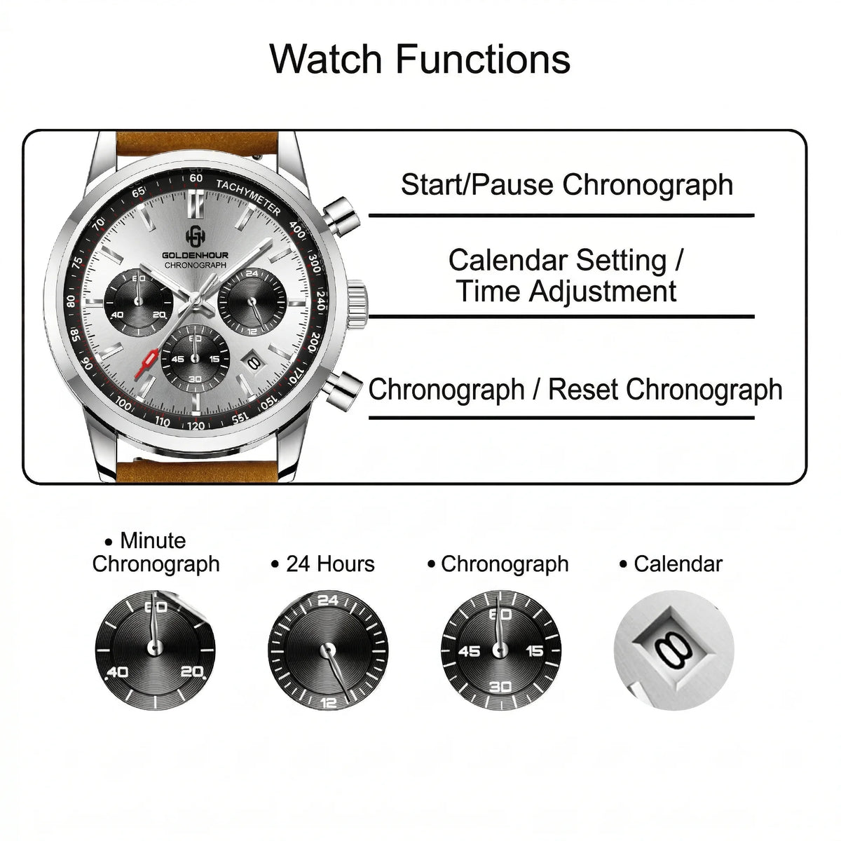 Men's Chronograph Watch – Green Strap & Black Dial