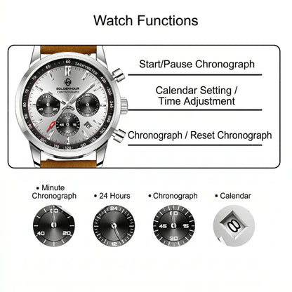 Men's Chronograph Watch – Green Strap & Black Dial